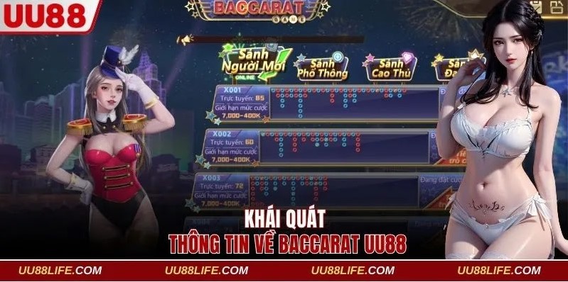 Khái quát thông tin về game bài Baccarat UU88